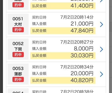 堅実×破壊力　本命軸＋穴回収の競艇予想します “レース指定型競艇予想サービス” です。 イメージ2