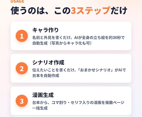 絵が描けなくてもAI漫画を量産できます キャラ作りもシナリオも全部1つで完結 イメージ2