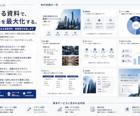 貴社の想いを伝え成果につながる資料を制作します 会社紹介資料・プレゼン資料・ピッチ資料・投資家向け資料など イメージ2