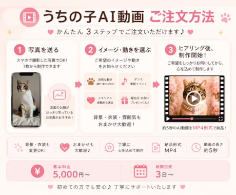 写真1枚からうちの子AI動画を制作します 自然でかわいい5秒動画を制作します イメージ2