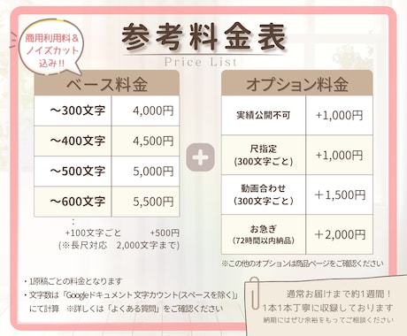 心に届く＊やさしい声＊で作品の魅力を伝えます 商用利用料＆ノイズカット込み！耳馴染み抜群ナチュラルボイス！ イメージ2