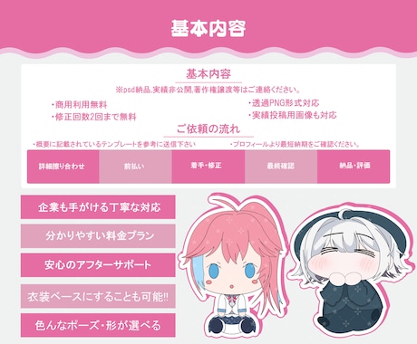 商用可!POPで可愛いミニキャラを作成します グッズ利用可!世界に一つだけの納得のいくイラストを目指して イメージ2