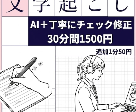 文字起こし(AI活用)＆読みやすく整えます AI任せにせず、一文ずつ丁寧に整えます。はじめての方も安心 イメージ1