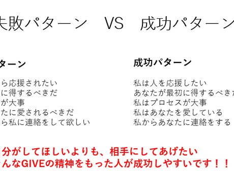 電話相談初心者のための⭐ココナラのコンサルやります マニュアル付き/不安やストレス解消‼売り方、出品のコツを伝授 イメージ2
