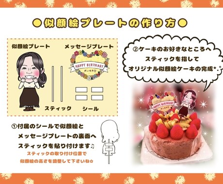毎月のお誕生日会を特別な時間に変身させます 会社やお友達とのお祝い用に似顔絵をトッピングしませんか？ イメージ2