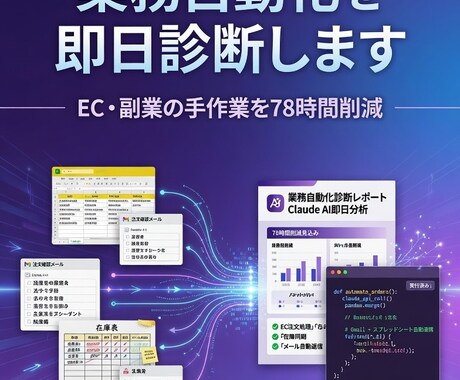 Claude AIで業務自動化を即日診断します EC・副業の手作業を78時間削減する診断書を納品 イメージ1