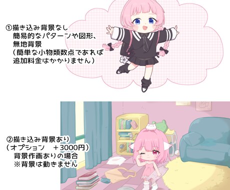 Live2Dループアニメーション制作します Vtuberさんや活動者さんの配信待機、終了画面などに！ イメージ2