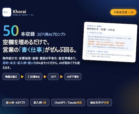 不動産営業のAIプロンプト50本を渡します 空欄を埋めるだけ。物件紹介文も反響返信も今日から作れます イメージ1