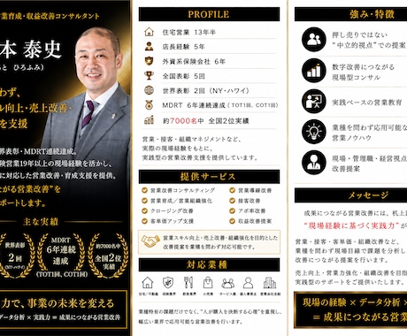 全国営業約7000名全国業績2位経験者が指導します 「自分も出来そう、明日から実践してみたい」を体現して頂きます イメージ2