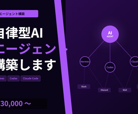 現役エンジニアがAI業務自動化システムを構築します 現役エンジニアがClaude,codex等で自動化を実現 イメージ1