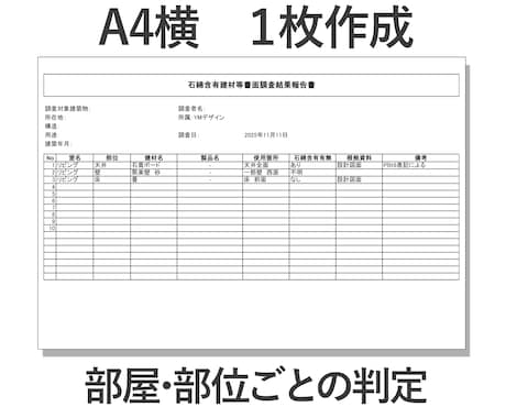 石綿含有書面調査いたします ご実家や空家の「解体･売却前」の簡易判定に！ イメージ2