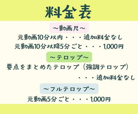 格安シンプル編集|カット&テロップのみ承ります BGM・SEなし、シンプル編集で低価格を実現 イメージ2