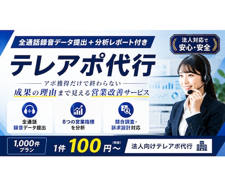 録音全件提出・法人チームで1000件架電代行します 営業数値分析レポート提出。 全通話録音を全件提出。 イメージ1