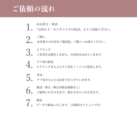 見やすく伝わるチラシを丁寧にお作りします お店・教室・イベント向けのチラシをわかりやすく制作します イメージ2