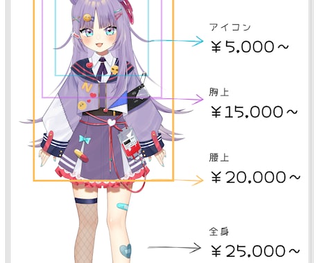 かわいいイラスト・アイコン描きます かわいいイラストをお求めの方におすすめです！ イメージ2