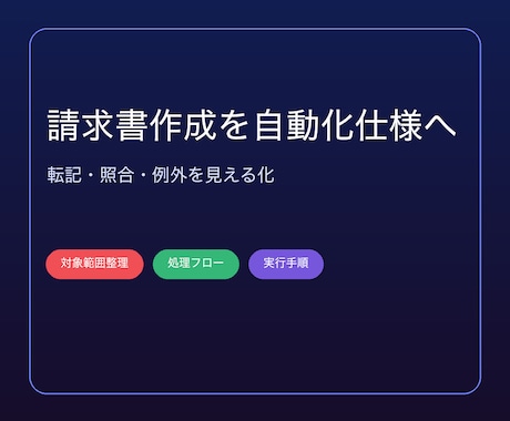 請求書の転記・集計をExcelマクロで自動化します 請求書の転記・集計をVBAで自動化 イメージ1