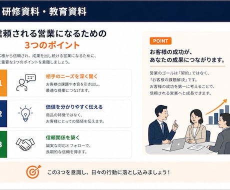 伝わる営業資料・マニュアルを作成します 現役営業マネージャーが実務目線で資料を作成 イメージ2