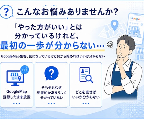 GoogleMap集客スタートキットをお渡しします MEO運用マニュアルと実践シート、口コミ獲得＆返信テンプレ イメージ2