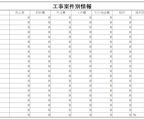 エクセルで原価計算・原価管理できます エクセルで原価計算・原価管理ができます。 イメージ1