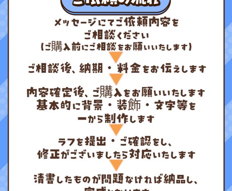 VTuber・配信活動向けサムネイル制作します あなたの世界観を大切にしたオリジナルデザイン イメージ2