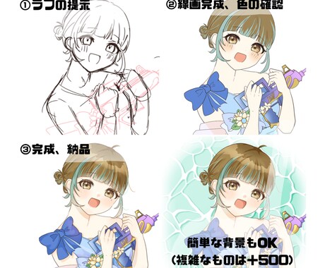 商用オッケー！SNSアイコンイラスト描きます 透明感のあるイラストが好きな方に！ イメージ2