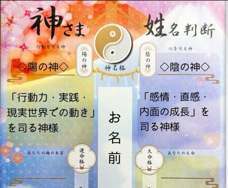 あなたの名前に宿る神様からのメッセージを紐解きます あなたしか得られない喜び、気づき イメージ2