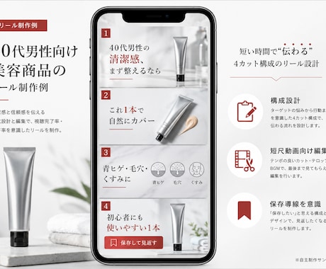 顔出し不要のリール動画を制作します イメージ1