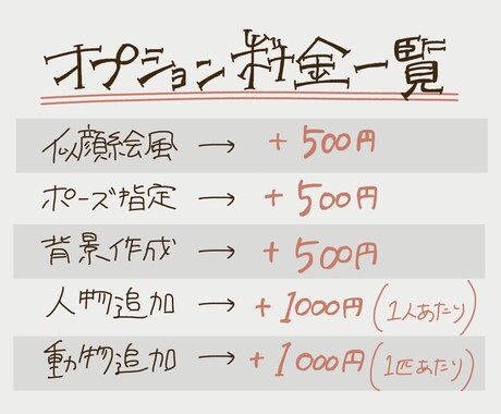 個性的でポップ！ SNSアイコン 制作いたします SNSのアイコン何にしようかな〜とお考えのアナタへ！ イメージ2