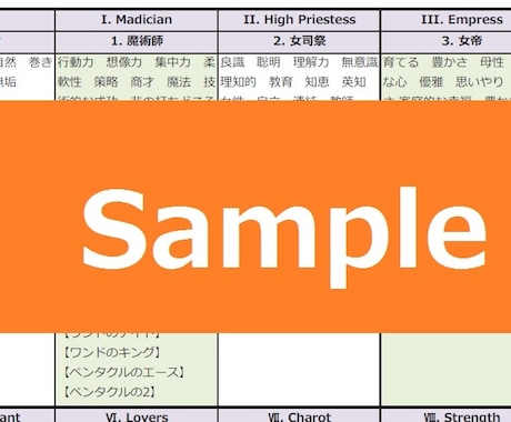 タロット大アルカナ深読み解読表PDF提供します 【商用OK】タロット大アルカナ22枚（深読み.Ver解読表） イメージ2