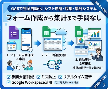 GASとフォームでシフト管理を楽にします スプレッドシートとフォームでシフト回収から集計まで完全自動化 イメージ1