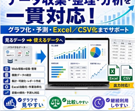 データ分析・可視化レポートを作成します 安全性と機能性を両立したデータ分析をご提供 イメージ1