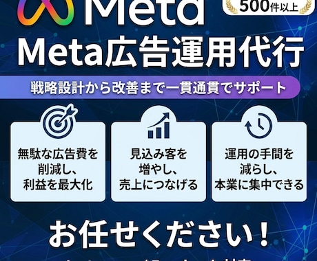 成果につながるMeta広告を運用代行します Meta広告運用から改善提案まで対応 イメージ1