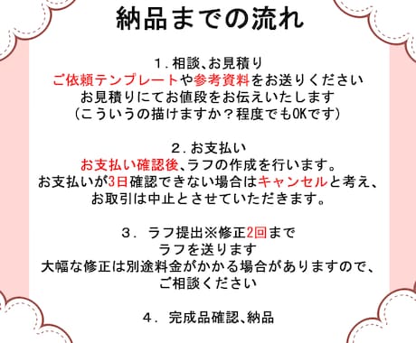 12月まで特別価格◎アイコン・イラスト描きます 最短2日納品の対応可能！色んな用途で使用可能です◎ イメージ2