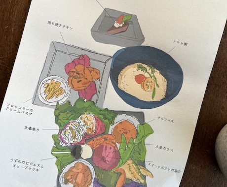 飲食店のメニュー作成します メニュー作成 ペーパーアイテム得意です！名刺なども イメージ2