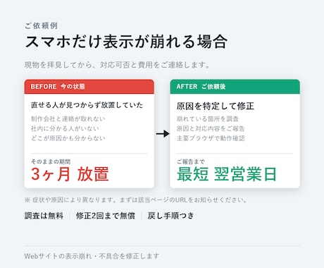 Webサイトの表示崩れ・不具合を修正します 原因調査から修正まで／最短翌営業日でご報告します イメージ2