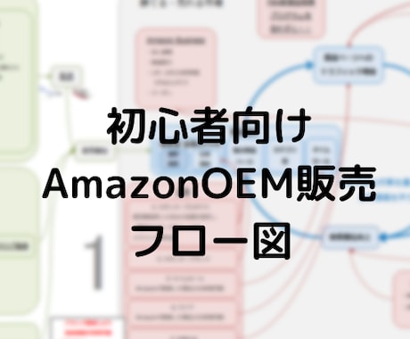 Amazon OEM販売のフロー図を提供します 初心者の方向け。Amazon販売の全体像をつかめます！ イメージ1
