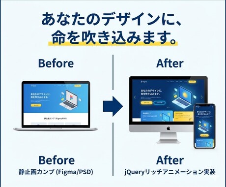 デザイナー様向け！LPコーディング代行いたします デザインデータ丸投げOK！アニメーションおまかせください イメージ2