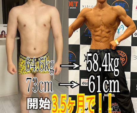 生活習慣を変えて根本的に痩せたい人を探してます 今年こそ変わりたい！【根本的な体質と習慣を改善】する！！ イメージ1