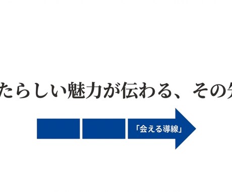 婚活｜返信〜日程化の詰まりを診断し改善提案します 婚活マッチングアプリ返信〜日程化までを優先事項と改善 イメージ1