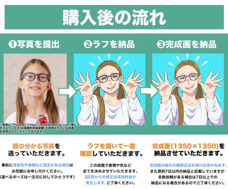 生き生きとしたポップな似顔絵お描きします 元気で明るい似顔絵を求めている方へ！ イメージ2