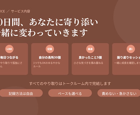 自己肯定感を高める30日伴走をします ネガティブ思考から抜け出す30日伴走 イメージ2
