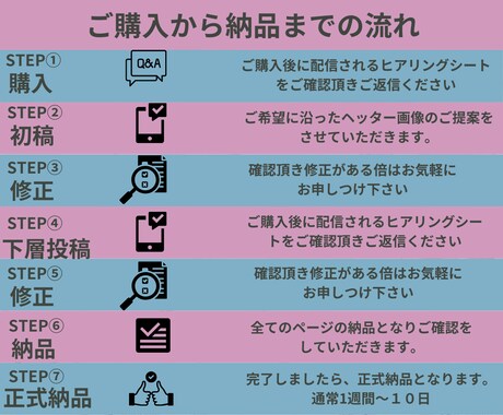 ペライチで集客が上がるＬＰを制作します ペライチを使って高品質なオリジナルＬＰを制作します。 イメージ2