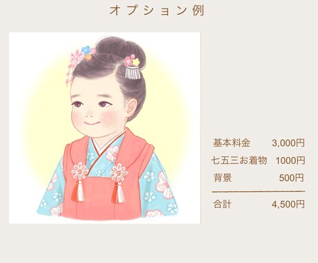 絵本のようなふんわりかわいい似顔絵をお描きします 記念日やプレゼント、アイコンに。デフォルメの調整可能です。 イメージ2