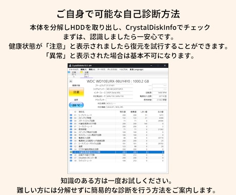 SONY製レコーダーのデータ復旧をお手伝いします ERROR表示やタイトル削除をしてしまった機器から復元します イメージ2