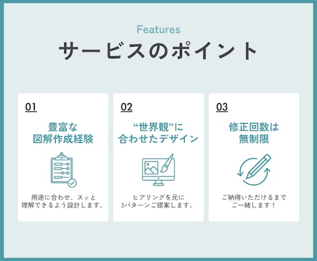聞き手に響く！伝わるスライドを作ります 3000枚超えの制作実績で、惹き込まれるスライドに イメージ2