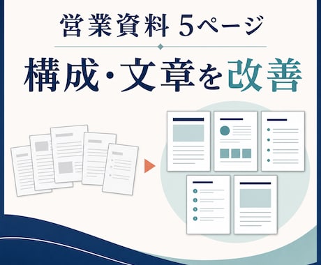 営業資料5ページの構成と文章を改善しますます 事実を変えず、伝わる順番・見出し・文章へ整理します イメージ1