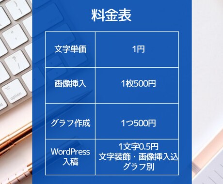 文字単価1円【記事構成あり】で執筆します タイトル・見出し・参考サイトをお知らせください イメージ2