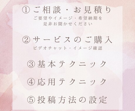 あなたのスキルを飛躍させるサポートを提供します 動画編集でお悩みではありませんか？ イメージ2