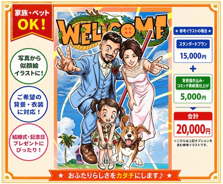 アニメ・漫画風のウェルカムボードを作成します 公式イラスト制作実績あり 安心の高品質仕上げ イメージ2