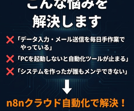 PC不要・24H稼働｜n8n業務自動化構築します ８割の業務を自動化し、２割の重要なタスクに集中しませんか？ イメージ2